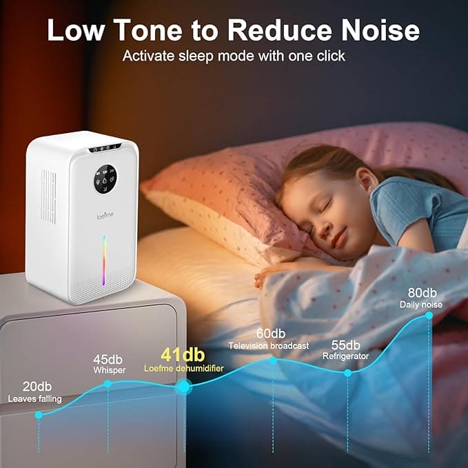 LOEFME 2.5L Home Dehumidifier with 3 Speeds and LED lights - ShopBox 