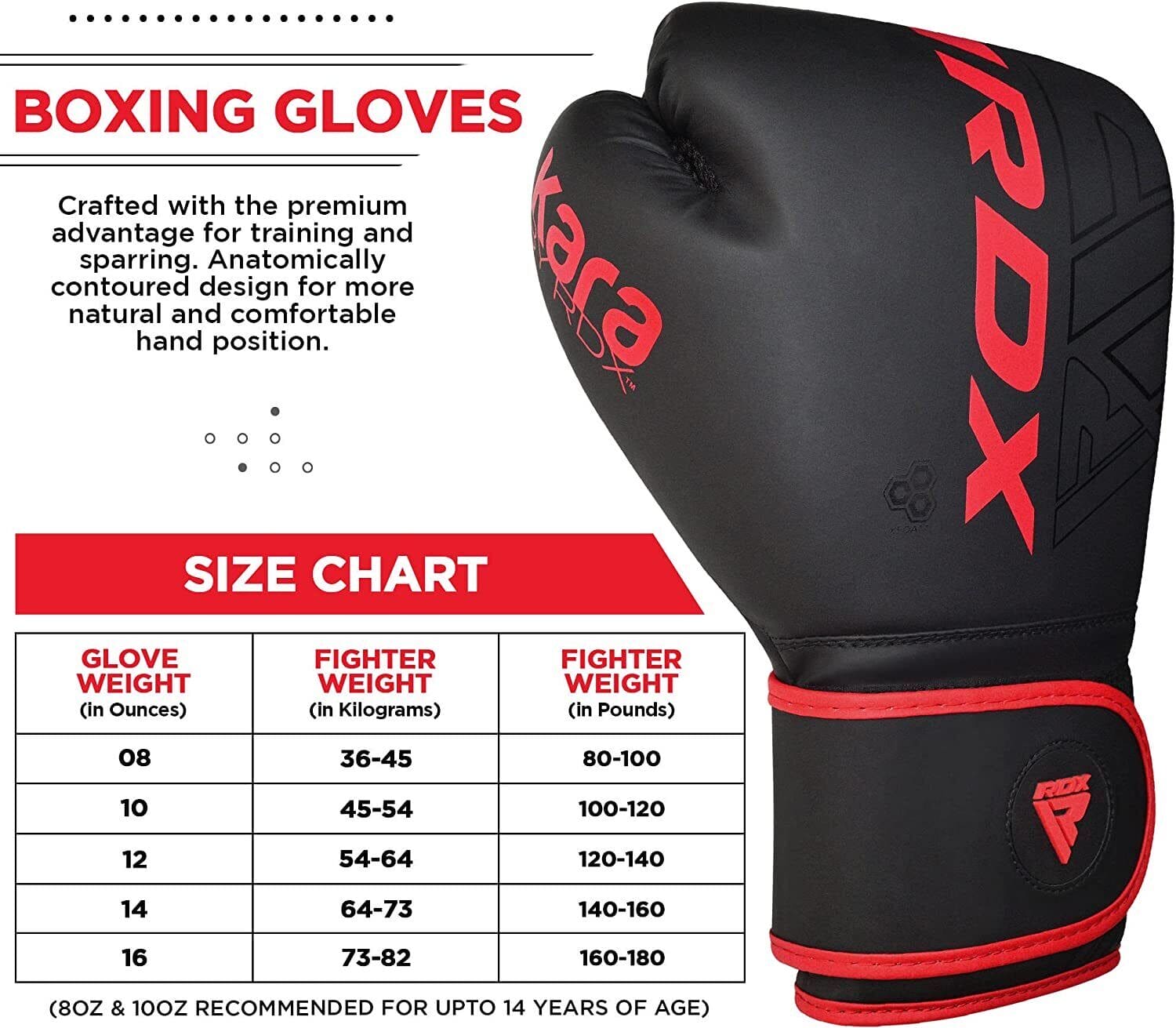 Boxing MMA Gloves by RDX, Muay Thai, Punching Gloves, Kickboxing, Martial Arts - ShopBox 